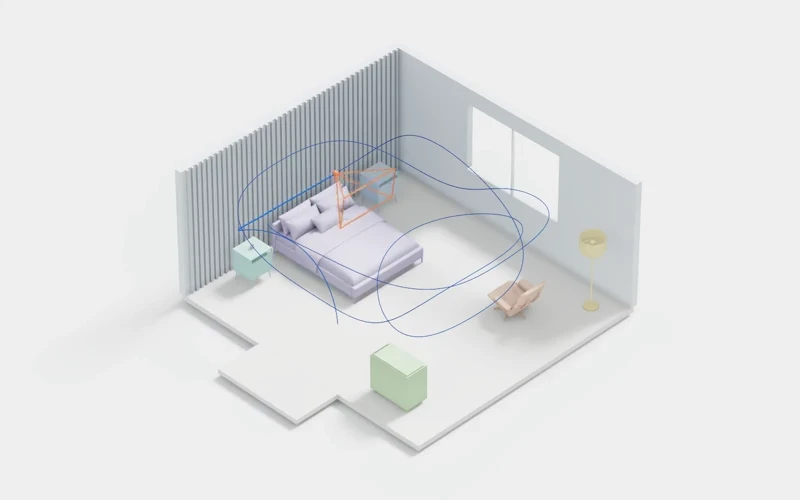 Room geometry, camera pose, and navigation trajectory
